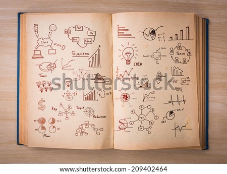 Open book with  drawing graph pages on wood background