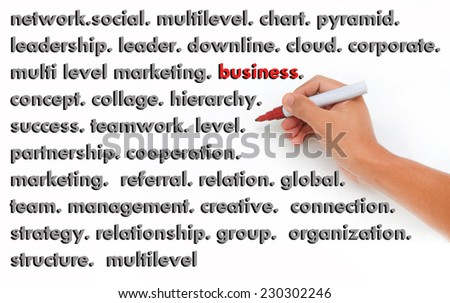 Hand writing business in multi level marketing world cloud