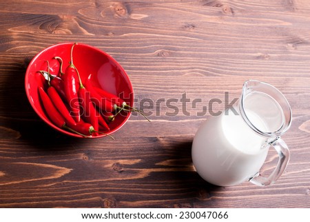 chilli peppers in a red plate and jug of milk on a brown table top view and side view