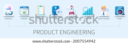 Product Engineering banner with icons. Innovation, Designing, Planning, Product, Rocket, Developing, Product Engineer, Testing. Web vector infographic in 3D style.