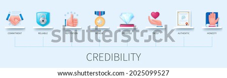Credibility banner with icons. Commitment, reliable, reputation, honor, prestige, trust, authentic, honesty icons. Business concept. Web vector infographic in 3D style Foto d'archivio © 