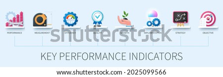 Key performance indicator banner with icons. Performance, measurement, efficiency, quality, growth, implementation, strategy, objective icons. KPI Business Internet Technology Concept. Web vector info