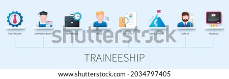 Traineeship banner with icons. Profession, apprenticeship, experience, skill, applicant, development, career, training icons. Business concept. Web vector infographic in 3D style