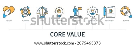 Core values concept with icons. Honesty, teamwork, ethic, innovations, leadership, responsibility, commitment, support. Web vector infographic in minimal flat line style