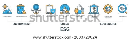 Environment, Social, Governance (ESG) concept with icons. Climate change, waste and pollution, natural capital, health and safety, society, human rights, corporate governance, stakeholder engagement