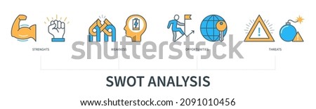 SWOT analysis concept with icons. Strengths, weakness, opportunities, threats. Web vector infographic in minimal flat line style