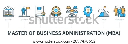 Master of business administration MBA concept with icons. Education, leadership, degree, achievement, profession, potential, career, management. Web vector infographic in minimal flat line style