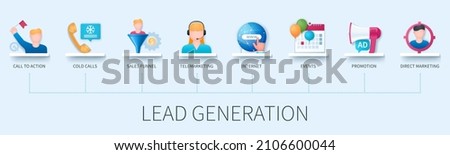 Lead generation banner with icons. Call to action, cold calls, sales funnel, telemarketing, internet, events, promotion, direct marketing. Business concept. Web vector infographic in 3D style