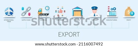 Export concept with icons. International trade, supply chain, logistics, customers, goods, customs, manufacturing, profit. Business concept. Web vector infographic in 3D style