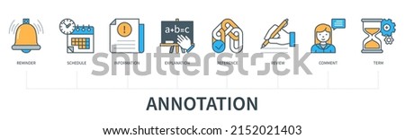 Annotation concept with icons. Reminder, schedule, information, explanation, reference, review, comment, term icons. Web vector infographic in minimal flat line style