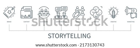 Storytelling concept with icons. Brand, content, customers, communication, engage, emotion, creative, marketing. Web vector infographic in minimal outline style