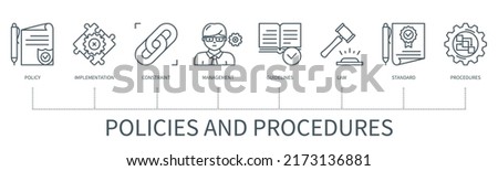 Policies and procedures concept with icons. Policy, implementation, constraint, management, guidelines, law, standard, procedures. Web vector infographic in minimal outline style