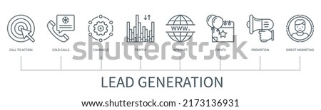 Lead generation concept with icons. Call to action, cold calls, channels, traffic, internet, events, promotion, direct marketing. Web vector infographic in minimal outline style