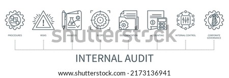 Internal audit concept with icons. Procedures, risks, analysis, scope, documentation, accounting, internal control, corporate governance. Web vector infographic in minimal outline style