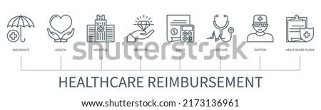 Healthcare reimbursement concept with icons. Insurance, health, hospital, benefits, costs, medicare, doctor, healthcare plans. Web vector infographic in minimal outline style