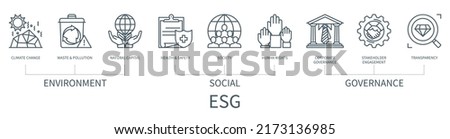 Environment, Social, Governance (ESG) concept with icons. Climate change, waste and pollution, natural capital, health and safety, society, human rights, corporate governance, stakeholder engagement Photo stock © 