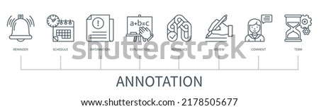 Annotation concept with icons. Reminder, schedule, information, explanation, reference, review, comment, term icons. Web vector infographic in minimal outline style