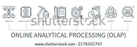 Online analytical processing OLAP concept with icons. Computing, business intelligence, data mining, reporting, processing, analysis, database, forecasting icons. Infographic in minimal outline style