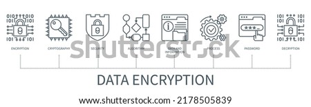 Data encryption concept with icons. encryption, cryptography, security, algorithm, data, information, process, password, decryption icons. Web vector infographic in minimal outline style