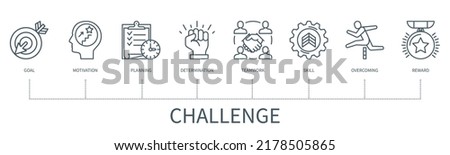 Challenge concept with icons. Goal, motivation, planning, determination, teamwork, skills, overcoming, reward. Web vector infographic in minimal outline style