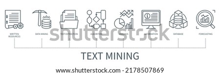 Text mining concept with icons. Written resources, data mining, text extraction, algorithm, analysis, information, database, forecasting icons. Web vector infographic in minimal outline style