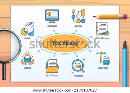 Text mining chart with icons and keywords. Written resources, data mining, text extraction, algorithm, analysis, information, database, forecasting icons. Web vector infographic