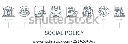 Social policy concept with icons. Government, society, legislation, social services, health care, welfare, reform, education. Business banner. Web vector infographic in minimal outline style