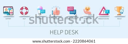 Help desk banner with icons. Support, help, feedback, advice, customer service, satisfaction, problem solving, result. Business concept. Web vector infographics in 3d style
