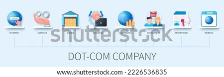 Dot-com company banner with icons. Internet, services, goods, business, e-commerce, consumers, advertising, website. Business concept. Web vector infographic in 3D style