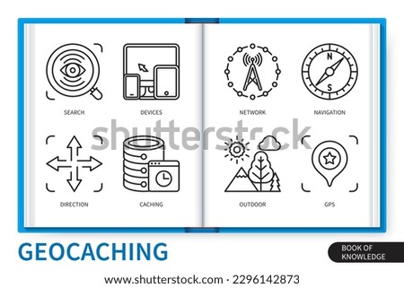 Geocaching infographics elements set. Devices, network, direction, caching, outdoor, navigation, search, gps. Web vector linear icons collection