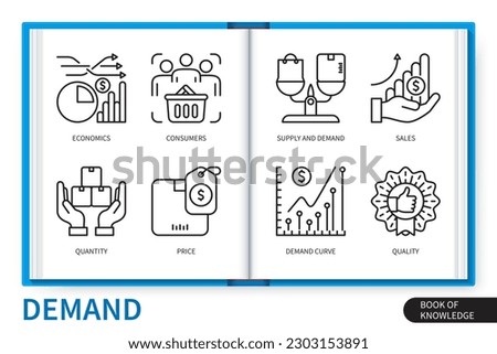 Demand infographics elements set. Economics, price, quantity, consumers, quality, supply and demand, demand curve, sales. Web vector linear icons collection