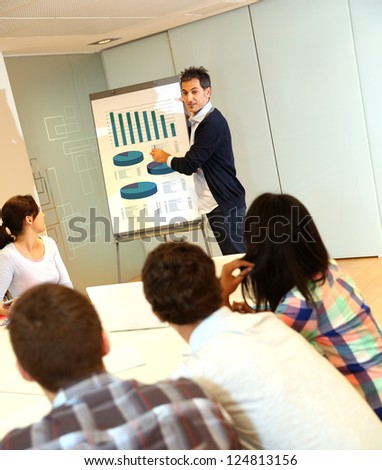 Teacher presenting business plan to college students