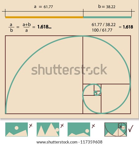 Golden Ratio,Golden Proportion Vector Illustration - 117359608 ...