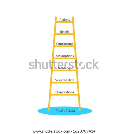 Ladder of inference icon. Clipart image isolated on white background