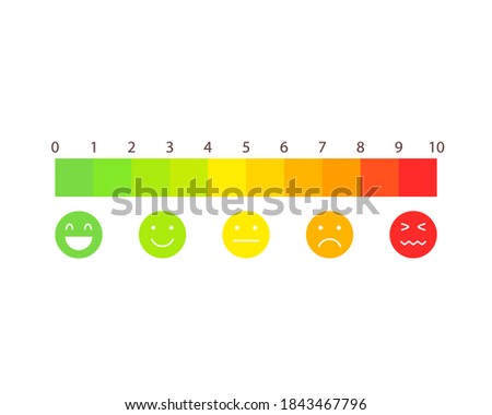 Pain scale 1 - 10 with emoji. Clipart image isolated on white background