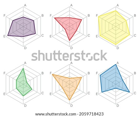 Spider Radar Chart Diagram set. Clipart image isolated on white background
