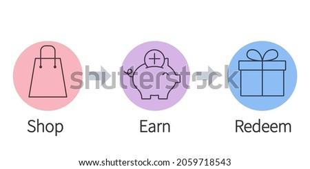 Shop Earn Redeem 3 steps reward program image. Clipart image