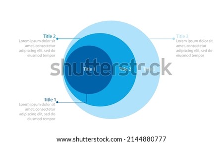 Stacked 3 circle Venn Diagram Template. Clipart image isolated on white background