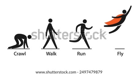 Crawl Walk Run Fly pictogram icon set. Clipart image isolated on white background