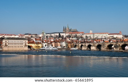 Panorama of the Prague Spring