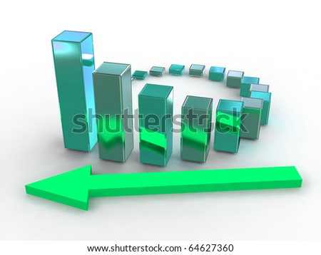 3d business statistics
