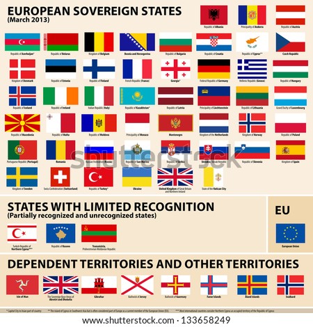 Vector set of Flags of European sovereign, partially recognised states and Dependent territories (March 2013).