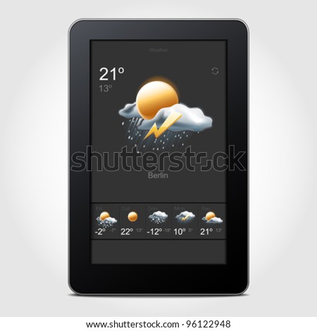 Tablet weather