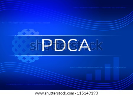 Text PDCA (Plan Do Check Act) background