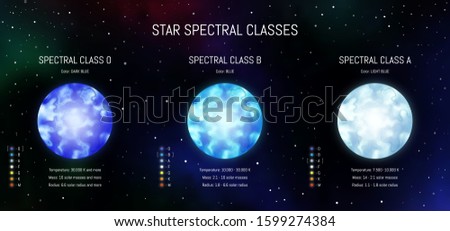 
Star classes vector illustration. Spectral classification of stars. Astronomy design template. Star infographic on cosmic background.