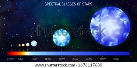 Star spectral classes scale vector illustration. Spectrum classification of stars. Astronomy design template. Star infographic on cosmic background.
