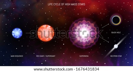 Life cycle of massive stars. Blue giant, red giant, supergiant, supernova, black hole, neutron star. Evolution of stars astronomy infographic diagram on space background