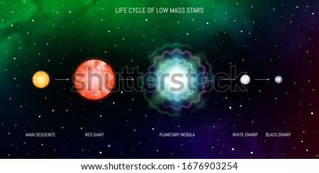 Life cycle of low stars. Yellow main sequence dwarf, red giant, planetary nebula, supernova, white dwarf, black dwarf. Evolution of stars astronomy infographic diagram.
