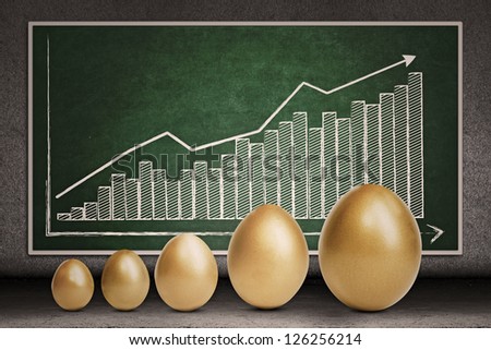 Profit bar chart and golden eggs on chalkboard
