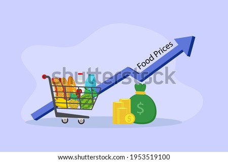 Trolley full of groceries near piles of money with increasing food prices graph background